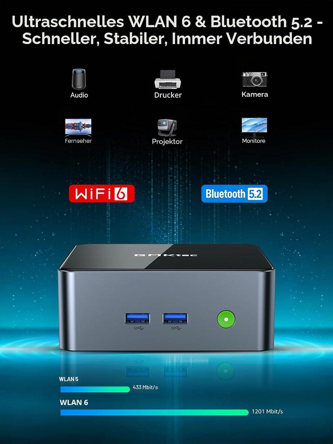 GMKtec M3 Pro Mini-PC mit Intel Core i5-13500H (12C/16T bis zu 4,7 GHz), 16 GB DDR4 RAM + 512 GB NVM