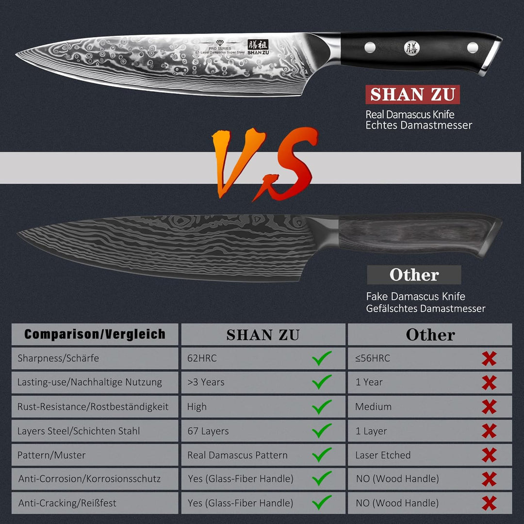 SHAN ZU Damastmesser Kochmesser 67 Schichten Damaststahl Küchenmesser mit G10 Griff 20CM - PRO Serie