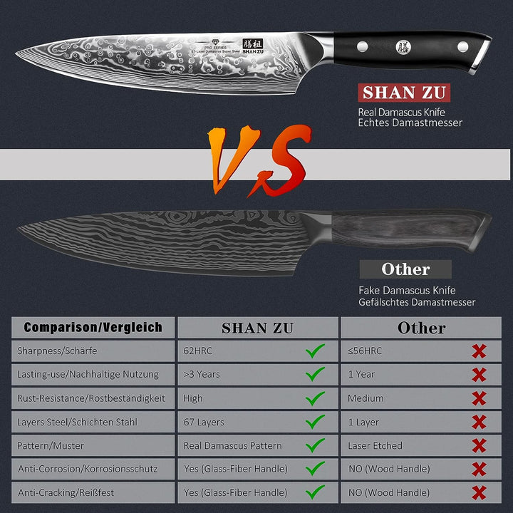 SHAN ZU Damastmesser Kochmesser 67 Schichten Damaststahl Küchenmesser mit G10 Griff 20CM - PRO Serie