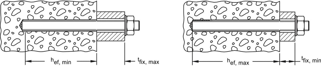 fischer 90456 Ankerstange FIS A M 16 x 200 R, Silber M16x200 Silber, M16x200 Silber