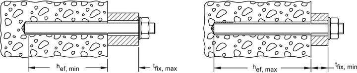 fischer 90456 Ankerstange FIS A M 16 x 200 R, Silber M16x200 Silber, M16x200 Silber