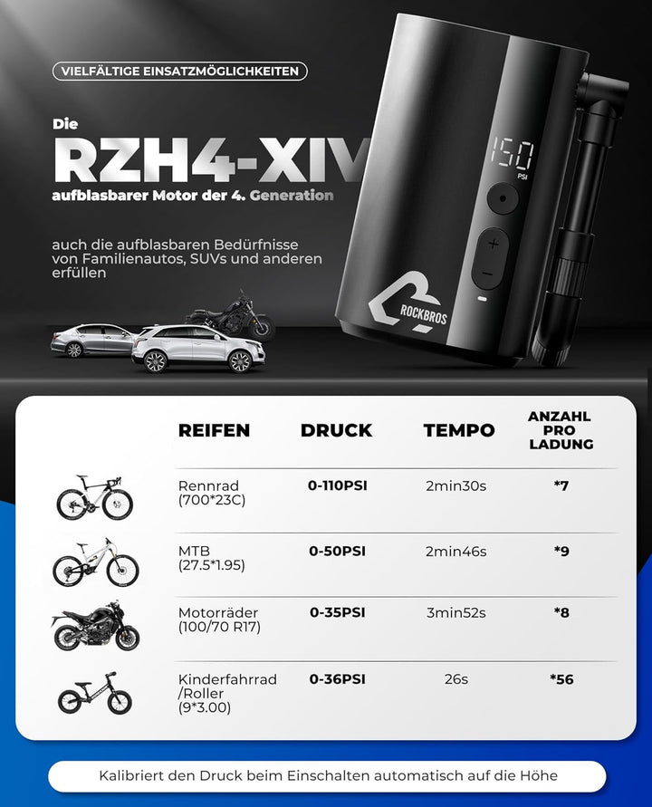 ROCKBROS Fahrradpumpe Mini Elektrische Akku Luftpumpe 5000mAh, 150PSI mit LCD-Bildschirm LED Druckse