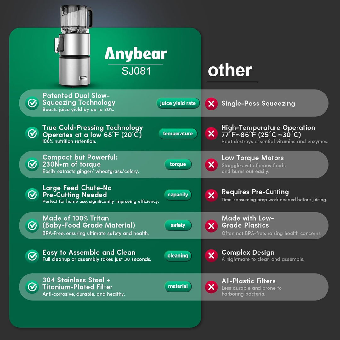 Anybear Kaltentsafter 350W, Slow Juicer mit 124 mm Einfüllschacht für Ganze Früchte und Gemüse, Ents