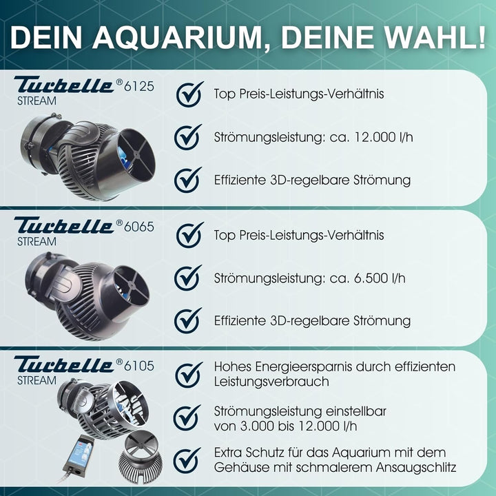 TUNZE Turbelle Stream 6125 Strömungspumpe 6125.000 Schwarz 12.000l/h (Model 6125) Schwarz 12.000l/h