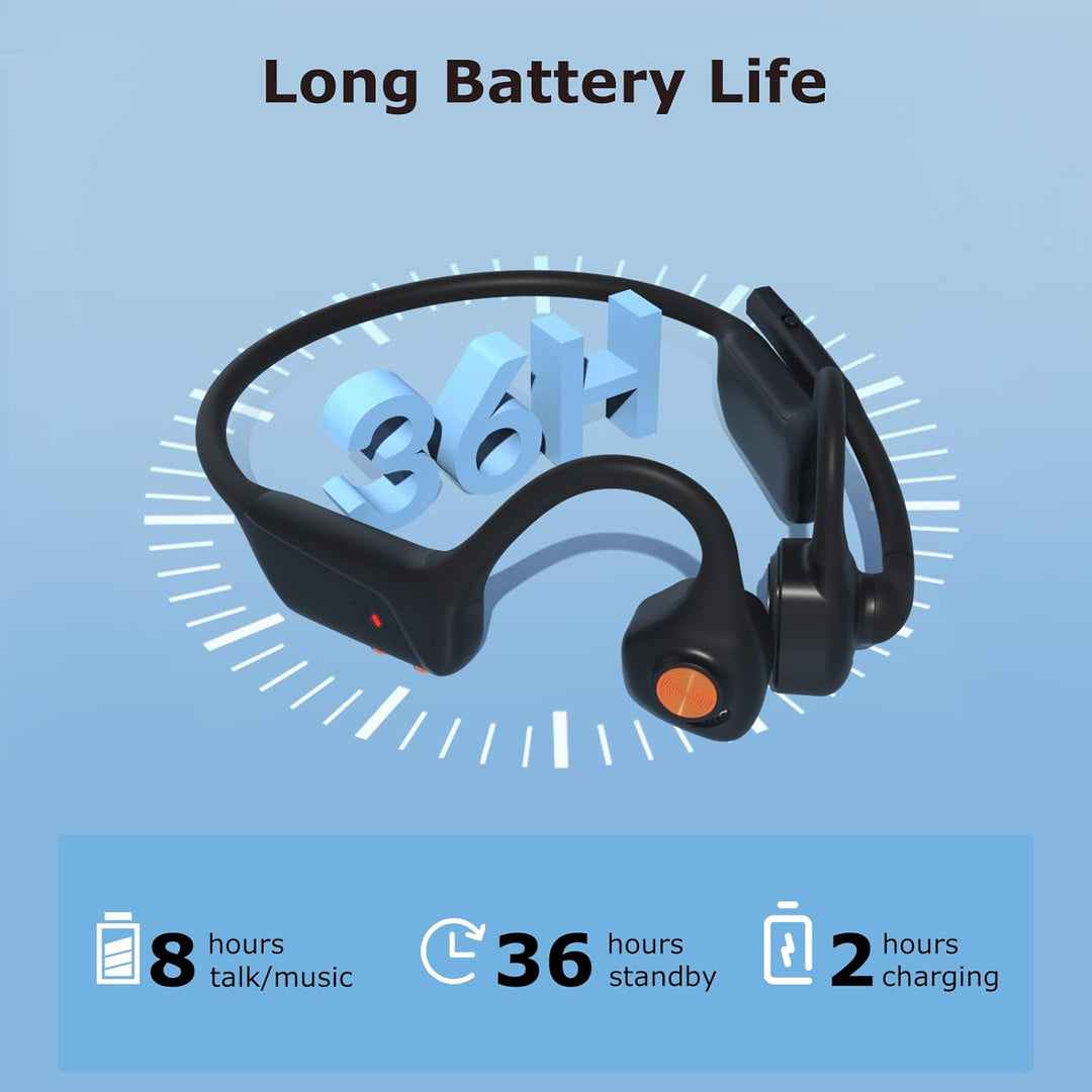 MONODEAL Bluetooth Headset mit Mikrofon, Open-Ear Headset Bluetooth 5.1 mit Multipoint-Verbindung, W