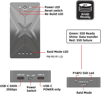 xiwai 20Gbps Dual NVME M.2 NGFF M-Key auf USB-C Typ-C Raid0 Raid1 JOBD Big Enclosure mit Lüfter Raid