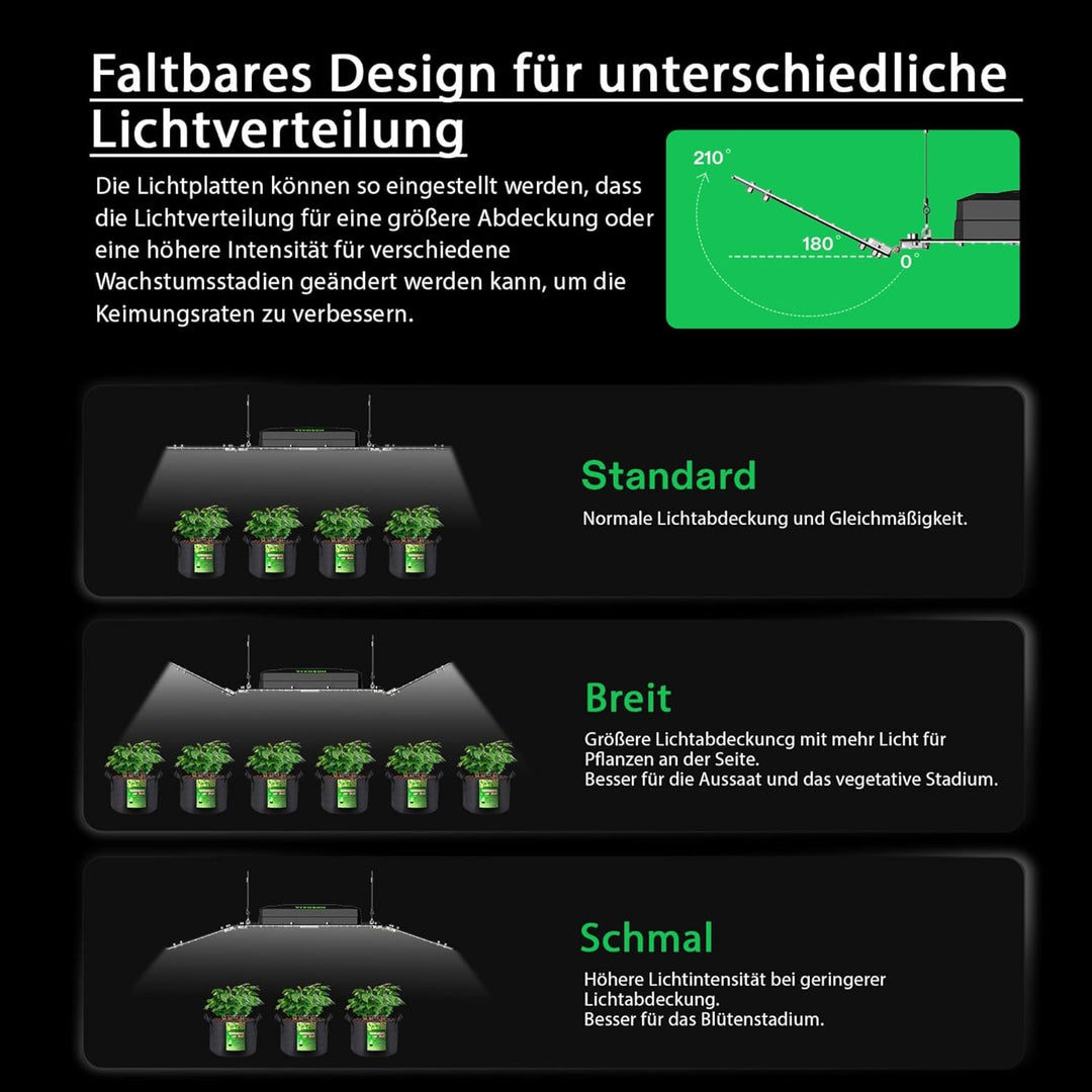 Premium Growzelt Komplettset mit Grow Zubehöre, High-Tech Growing Tent Kit mit Smart-Controller, Vol