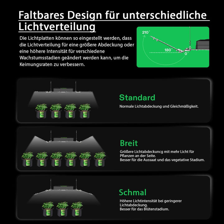 Premium Growzelt Komplettset mit Grow Zubehöre, High-Tech Growing Tent Kit mit Smart-Controller, Vol