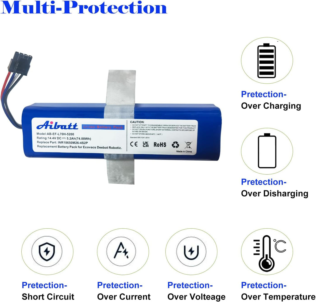 5200mAh Ersatzakku für Eufy Robovac L70 Hybrid, T2190, T2190G21 Staubsauger, Ersatz für Eufy Akku IN