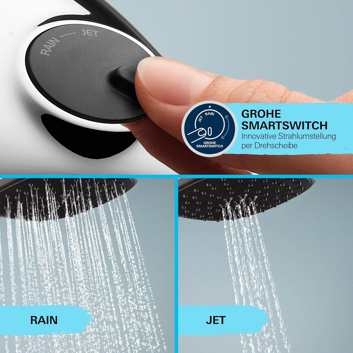 GROHE Vitalio 110, Duschset, 14l pro Min (Duschstangenset mit: Duschkopf 2 Strahlarten, 1,75m Schlau