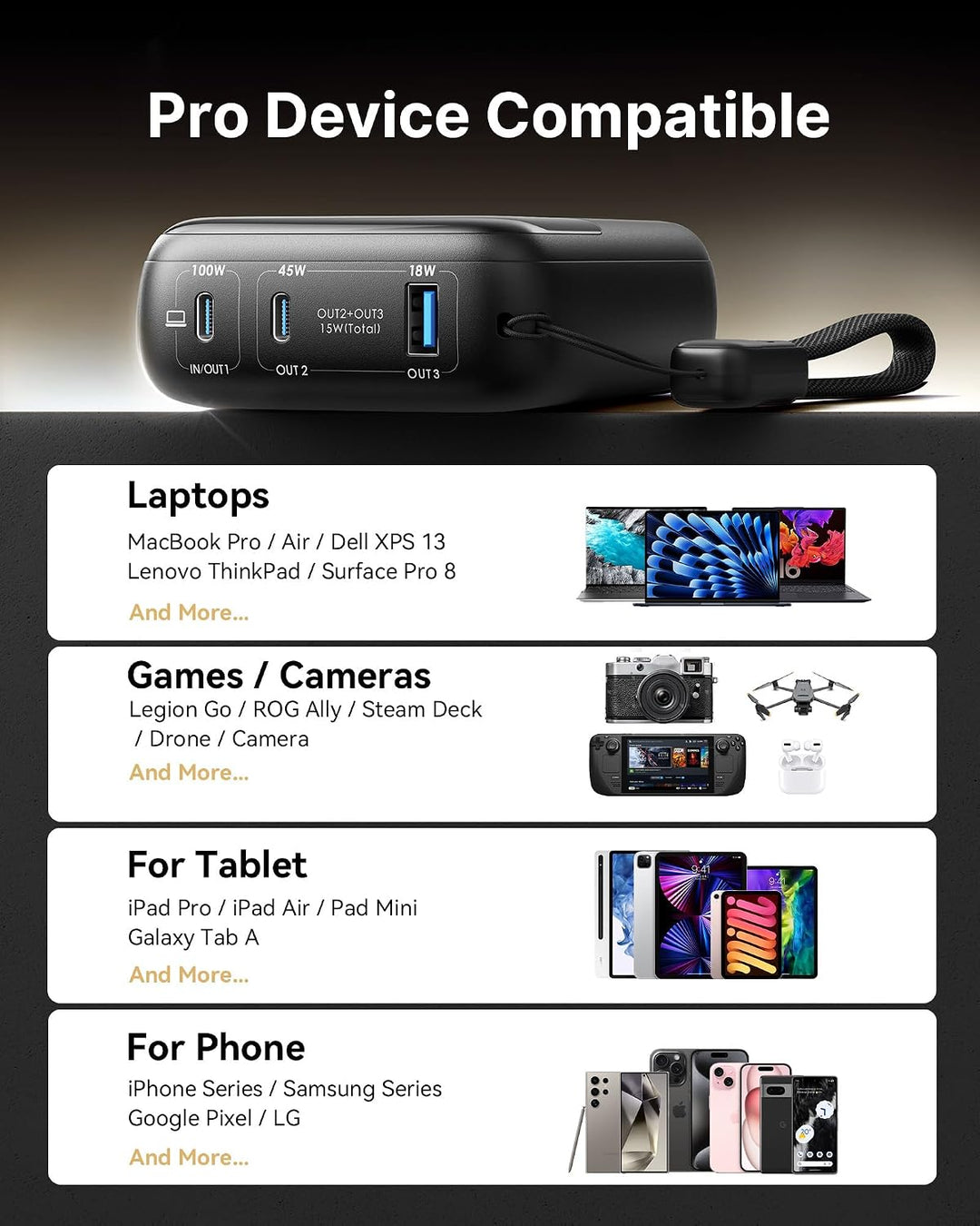 INIU 100W Laptop Power Bank, Ultra Kompakt 25000mAh Schnellladung Powerbank | Angebrachtem USB C Kab