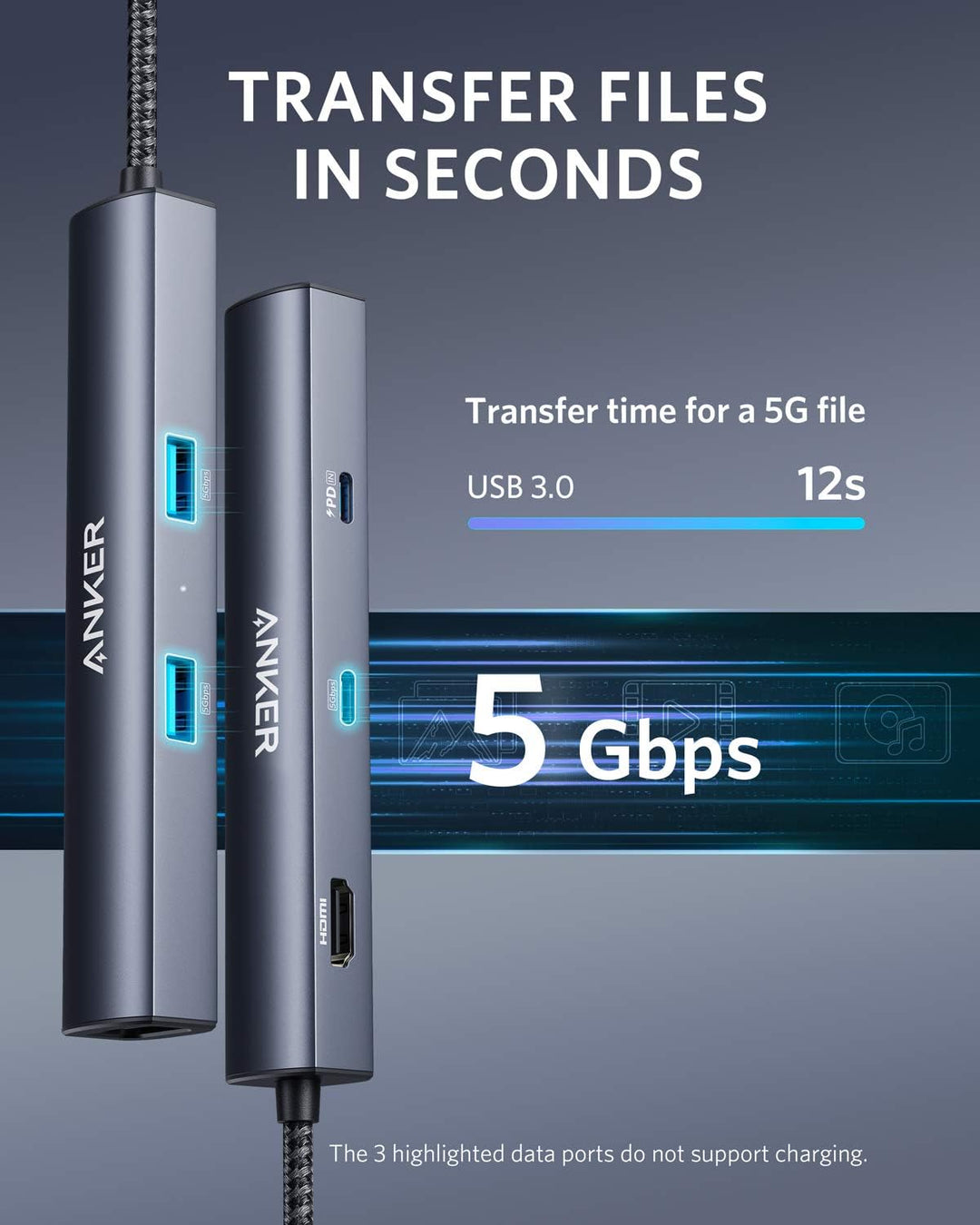 Anker PowerExpand 6-in-1 Ethernet Adapter, PD Hub, 65 PD, 4K HDMI, 1Gbps Ethernet, Daten, 2 USB 3.0