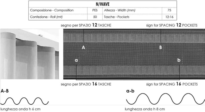 Furlanis - Wave Transparentes Gardinenband ohne Schnüre - 75 mm x 50 m
