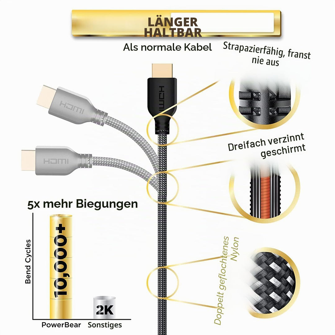 PowerBear 4K HDMI Kabel 3m | 2 Packung,18Gbps HDMI Kabel, geflochtenes Nylon & Goldstecker, 4K @ 60H