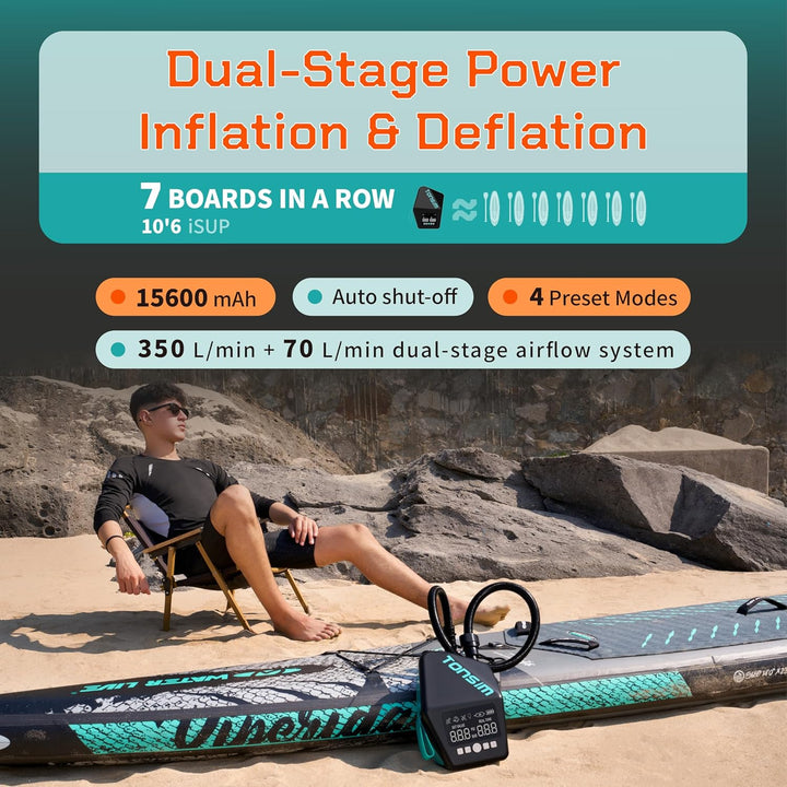 Tonsim Sup Pumpe Elektrisch mit Akku 20 PSI, Wiederaufladbare Luftpumpe, Zweistufiges Auf- und Abpum