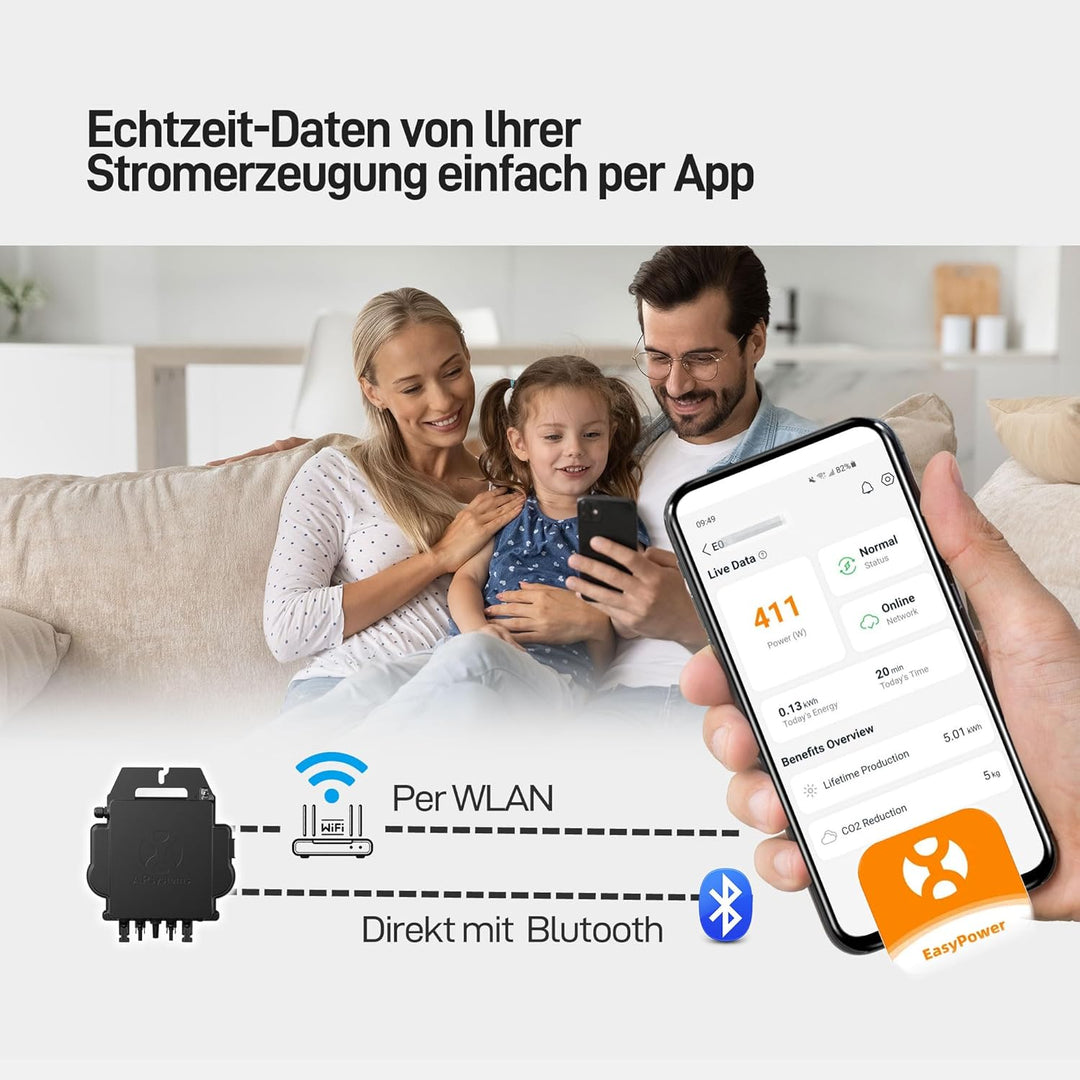 ALLDREI® Wechselrichter EZ1-M, 600W/800W updatefähig, inkl. integrierter WLAN & Bluetooth Überwachun