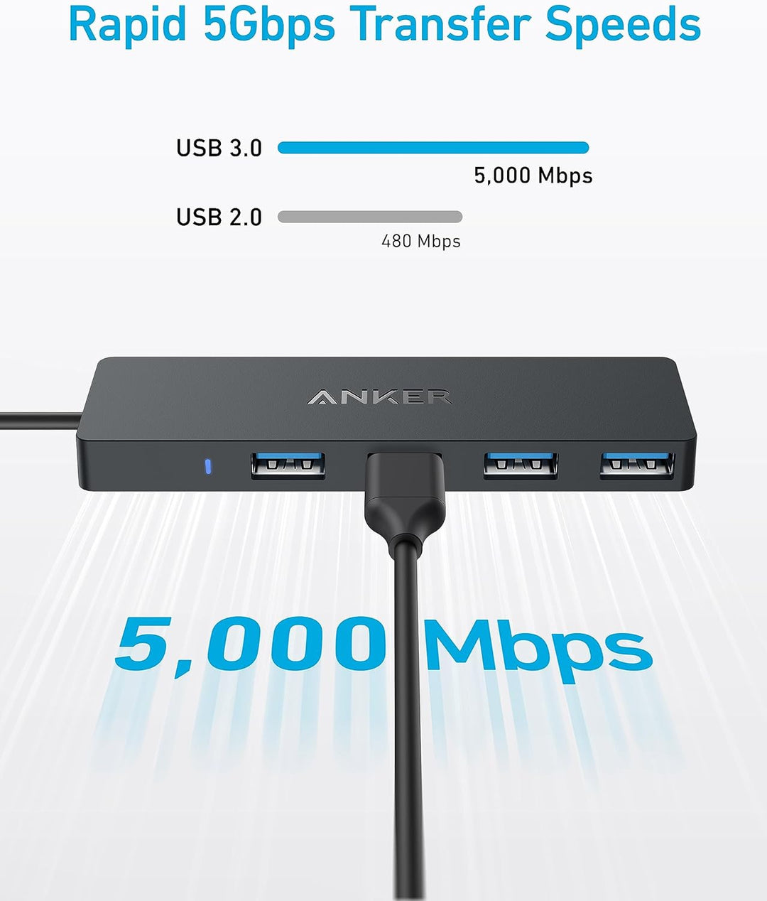 Anker USB-C Hub, 4 Port USB 3.0 Datenhub mit 5 Gbit/s Datenübertragung, 60cm Erweiterungskabel (ohne