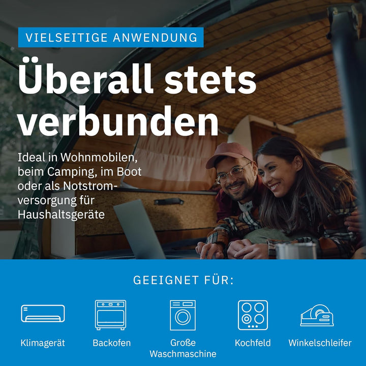 ECTIVE Reiner Sinsus Wechselrichter SSI 30-3000W, 20A, 12V auf 230V, Überlastschutz, Überhitzungssch