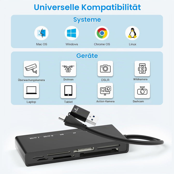 USB3.0 USB C Multi Card Reader, 7-in-1 kartenlesegerät zu SD TF Micro SD CF MS MMC Karte, Unterstütz