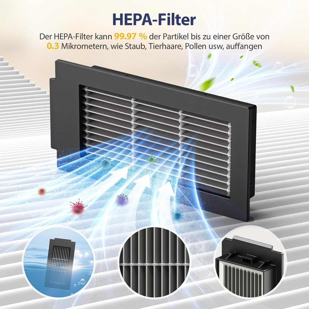 23 Stück Zubehörset für ECOVACS DEEBOT T30C Omni/ T30C Omni Gen2 Saugroboter, 2 Hauptbürste,6 Staubb