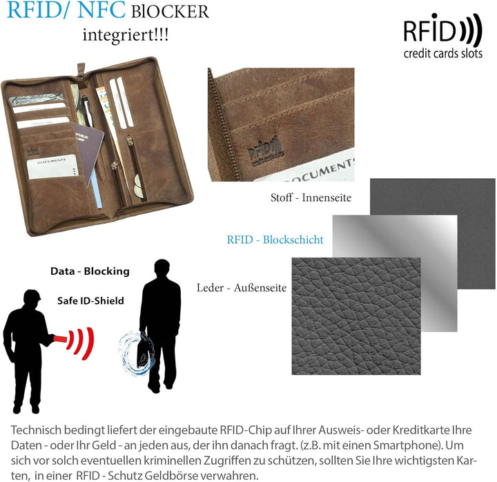 Reiseorganizer Leder Reisepasshülle Etui Dokumenten-mappe Leder Reise, Reisepass Organizer Familie,