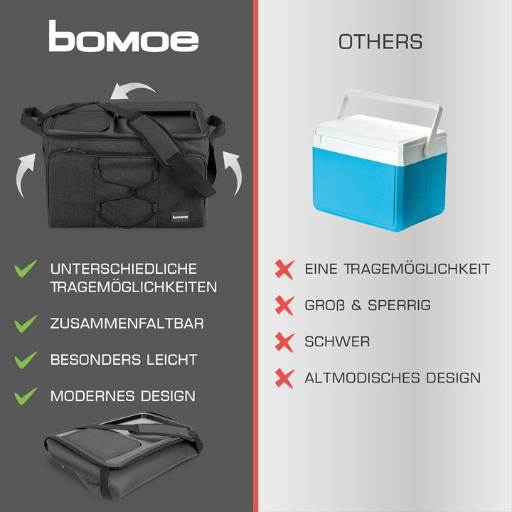 bomoe Kühltasche faltbar 25l/45l/52l - Outdoor Kühlbox 16h Kühlfunktion mit Trageriemen, wasserdicht