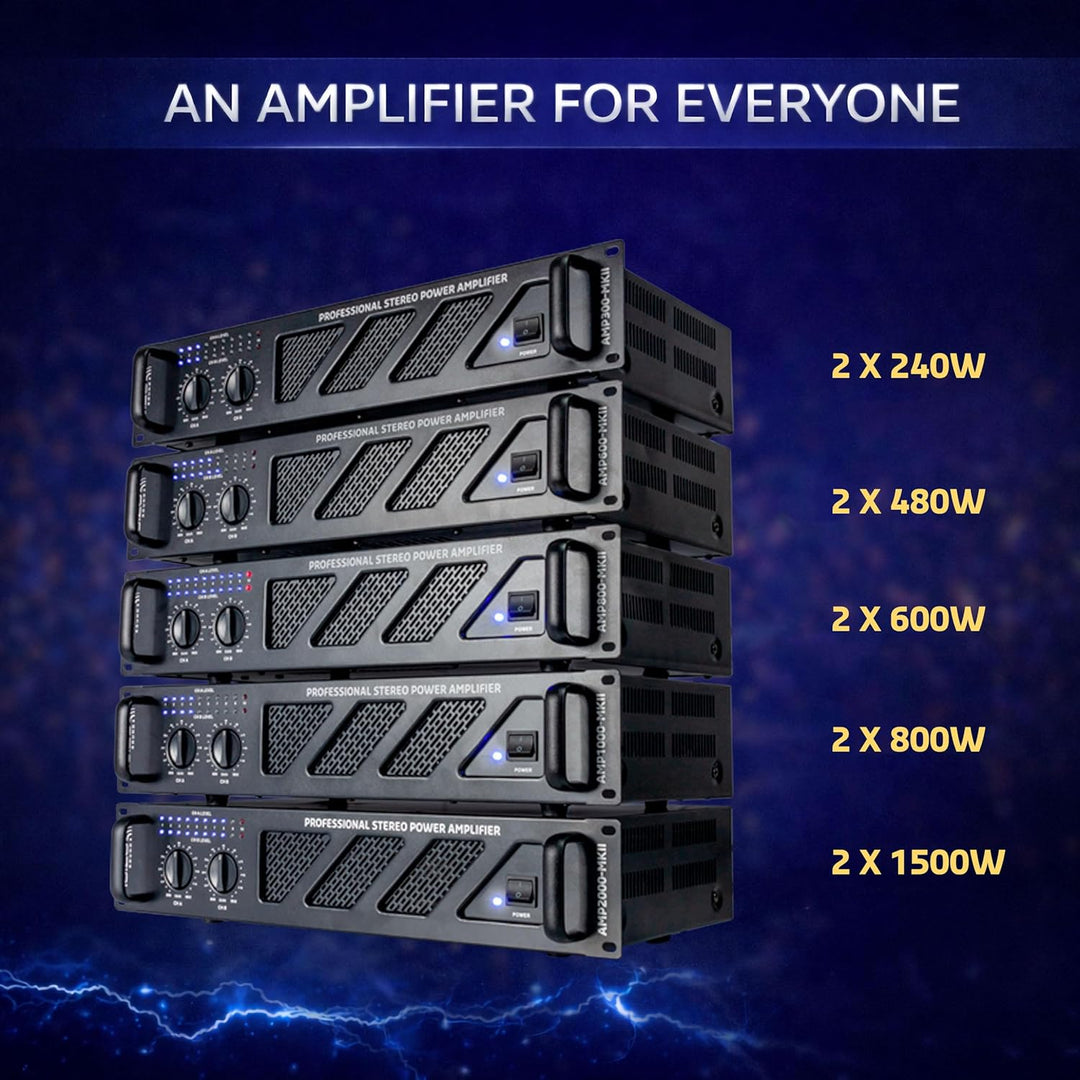 Ibiza - AMP600-MKII - Professioneller PA-Verstärker 2x480W mit RCA/Klinke Eingängen und Speakon/Born