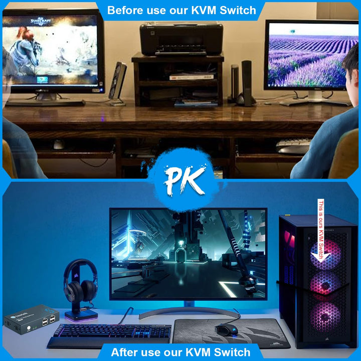 KVM Switch 2 PC 1 Monitore HDMI 1.4 USB2.0 Switch 4K@30Hz Ultra HD für 2 Computern zur gemeinsamen N