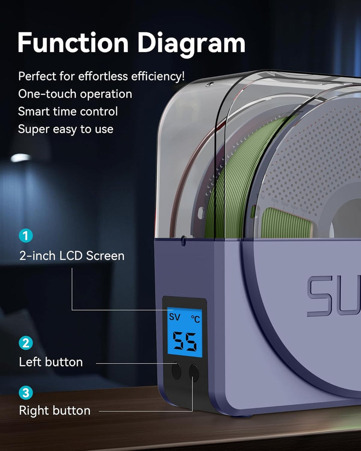 Aktualisierte Filament Trockner Box mit Lüfter, SUNLU S1 Plus Filament Trockner für 3D Drucker Filam