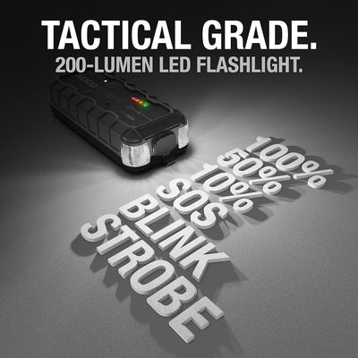 NOCO Boost XL GB50 1500A 12V UltraSafe Starthilfe Powerbank, Auto Batterie Booster, Tragbare USB Lad