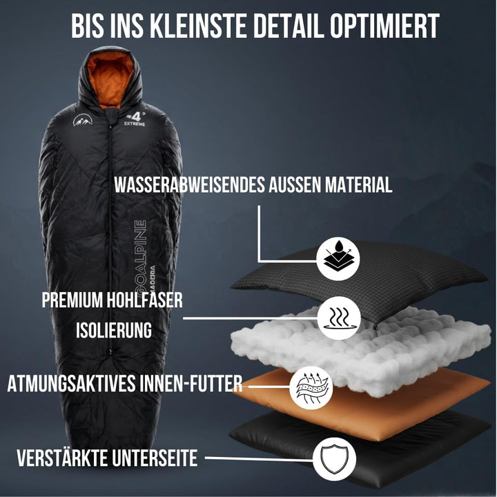 GOALPINE® Madeira Schlafsack für grosse Personen | 4 Jahreszeiten | mit Armöffnung | 400 GSM 0-10 Gr
