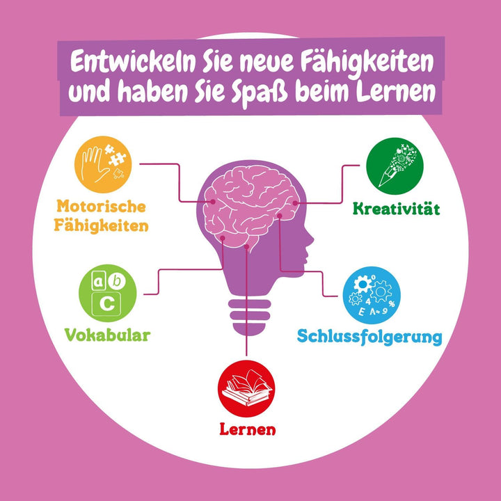 Science4you Einhorn Lab Seife Machen Kit für Kinder 6+ Jahren, Machen Sie Ihre Eigenen Seifen Mit Gl