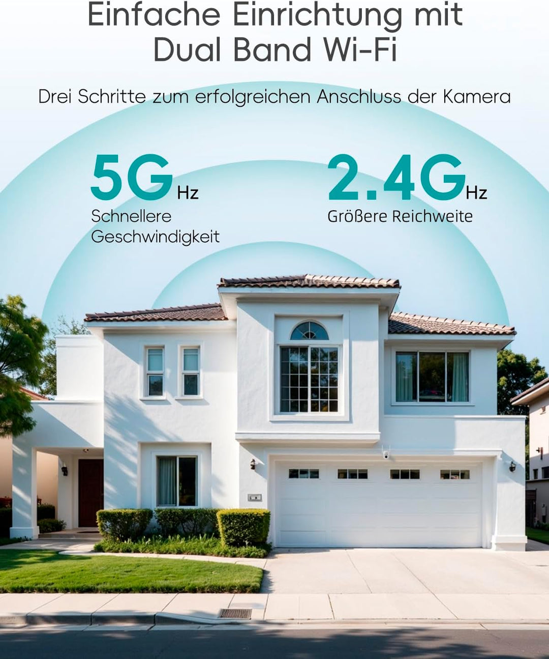 ZUMIMALL Überwachungskamera Aussen 5G/2,4GHz WLAN Kamera Überwachung aussen Kabelgebunden, 355°/90°
