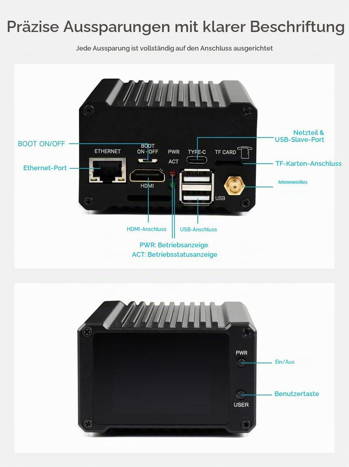 Network Attached Storage(NAS) All-In-One Mini-Computer Compatible with Raspberry Pi Compute Module 4