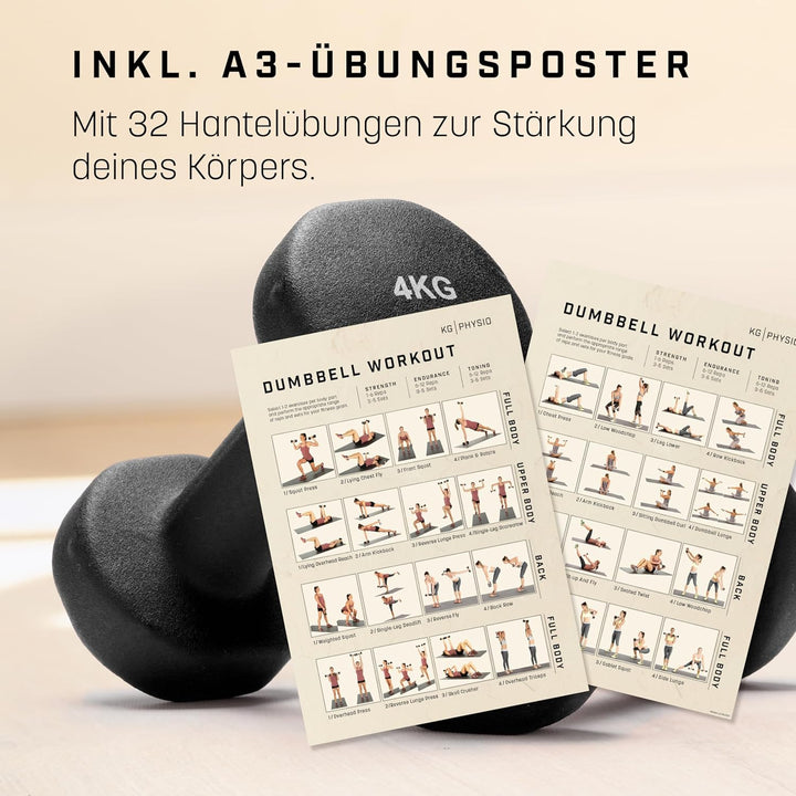 Neopren Hanteln Set - Inkl. Fitnessposter mit 32 Übungen, schweissabweisendes Kurzhanteln 2er Set au