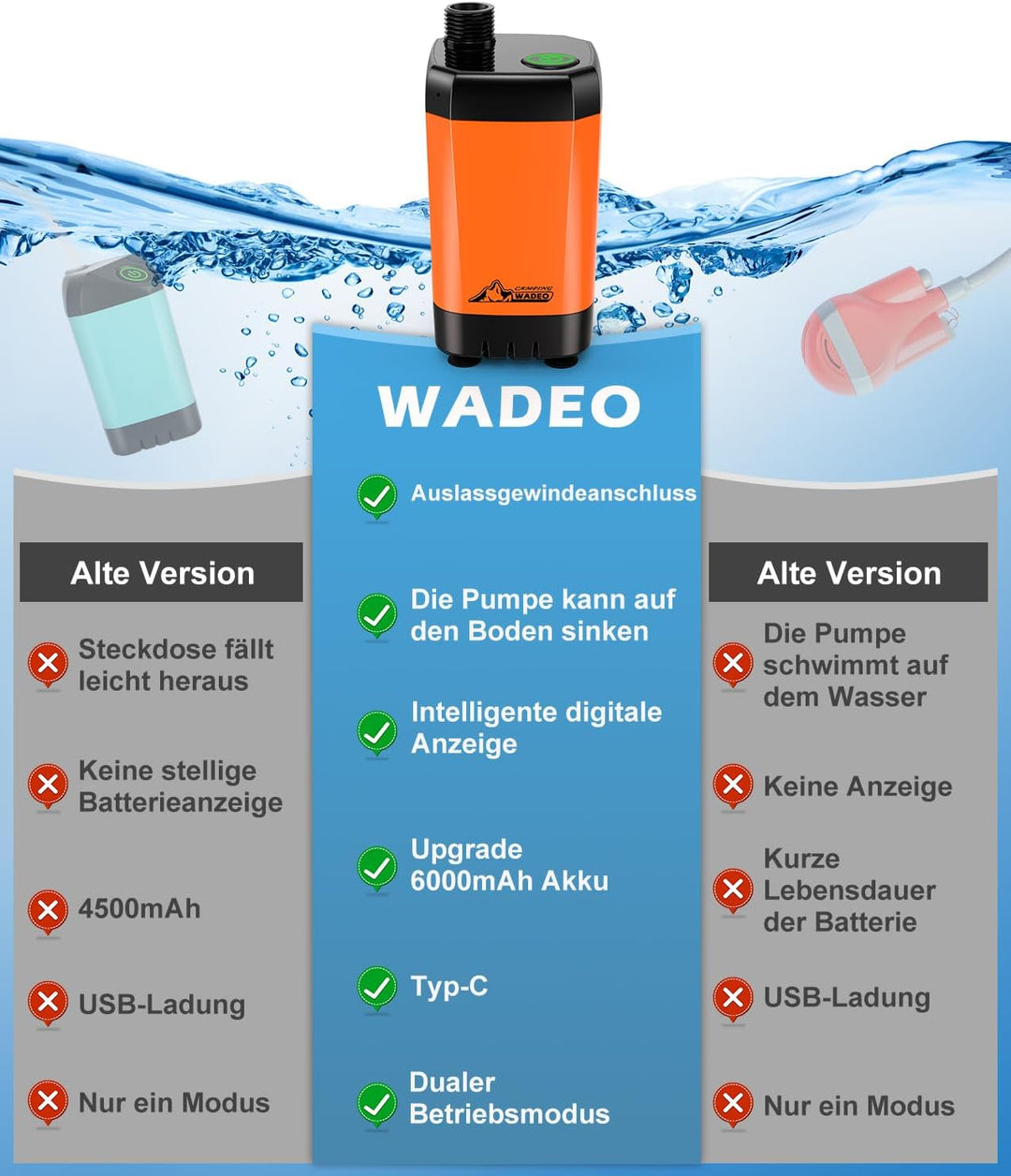 WADEO Tragbare Campingdusche Akku mit Pumpe, Camping Dusche Outdoor mit wiederaufladbarem 4500-mAh-A