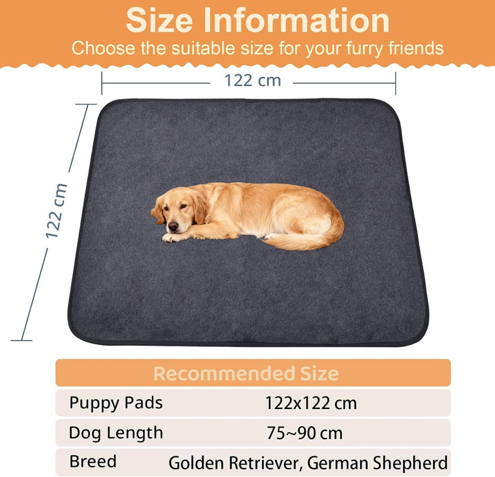 Inkontinenzunterlage Waschbar, 2er Set 122x122 cm Hundedecke Wasserdicht PIPI Matten für Hunde, Welp