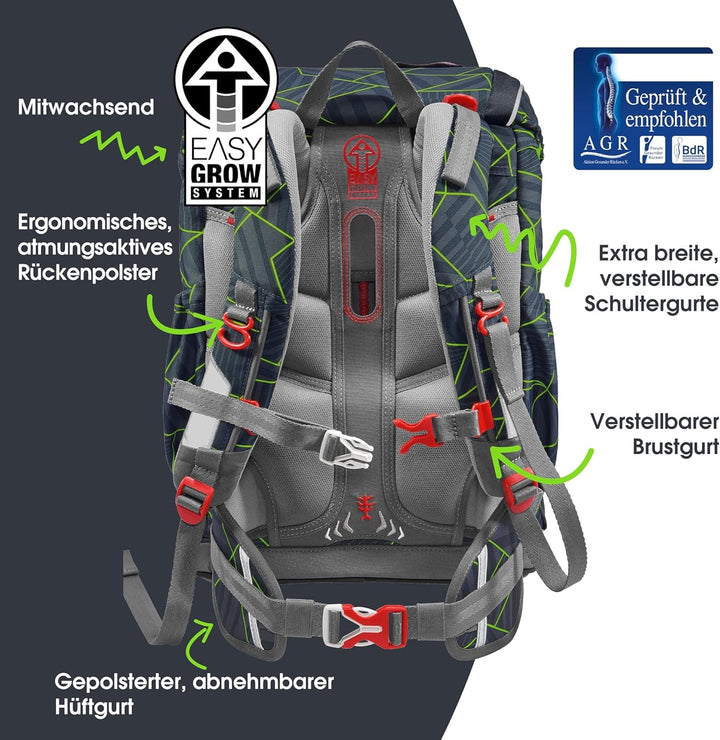 Step by Step GIANT Schulranzen-Set, 5-teilig, ergonomischer Tornister mit Reflektoren, höhenverstell