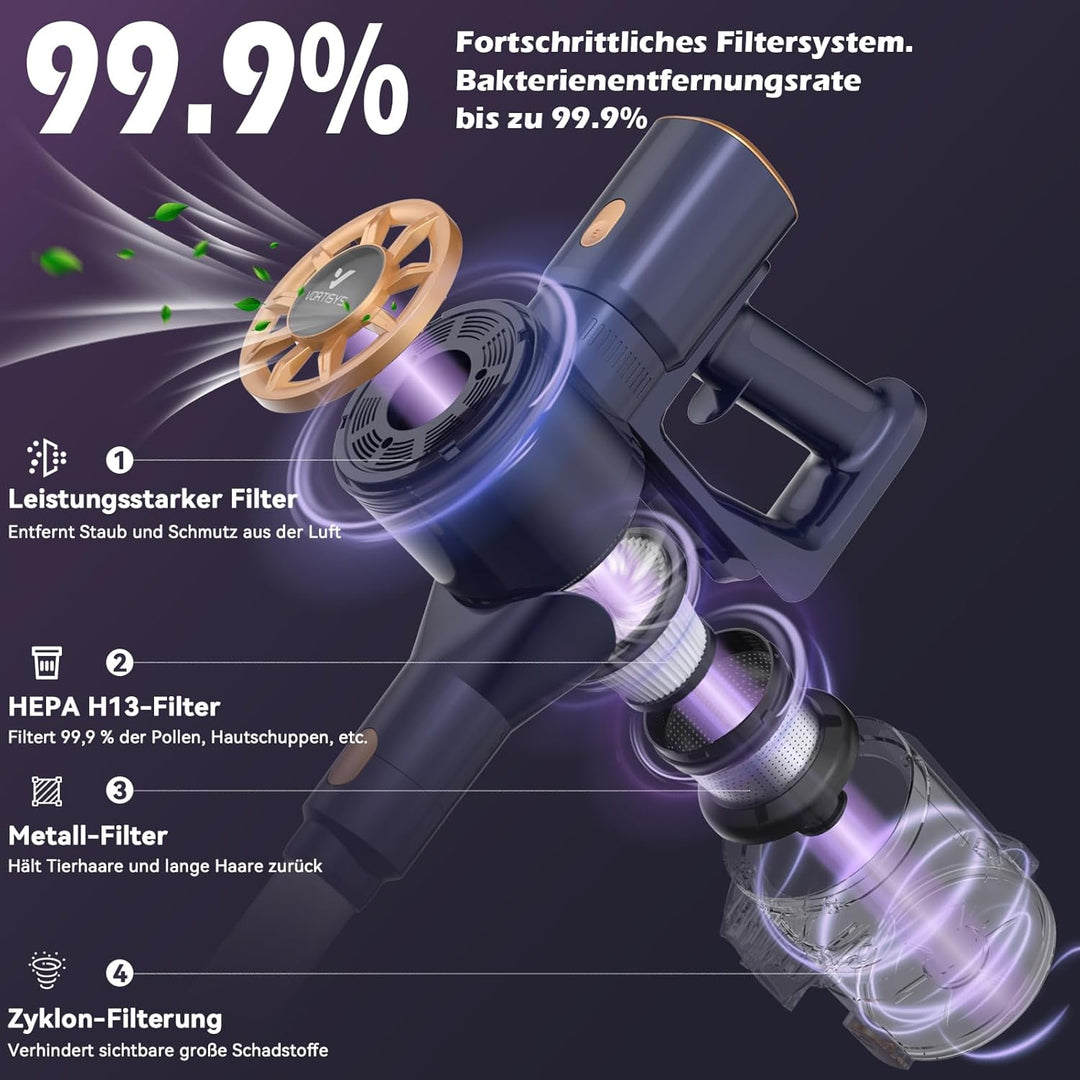 Akku Staubsauger 45KPa / 350W, Staubsauger Kabellos mit 4 × HEPA, V-förmige Anti-Tangle-Bürste, HEPA