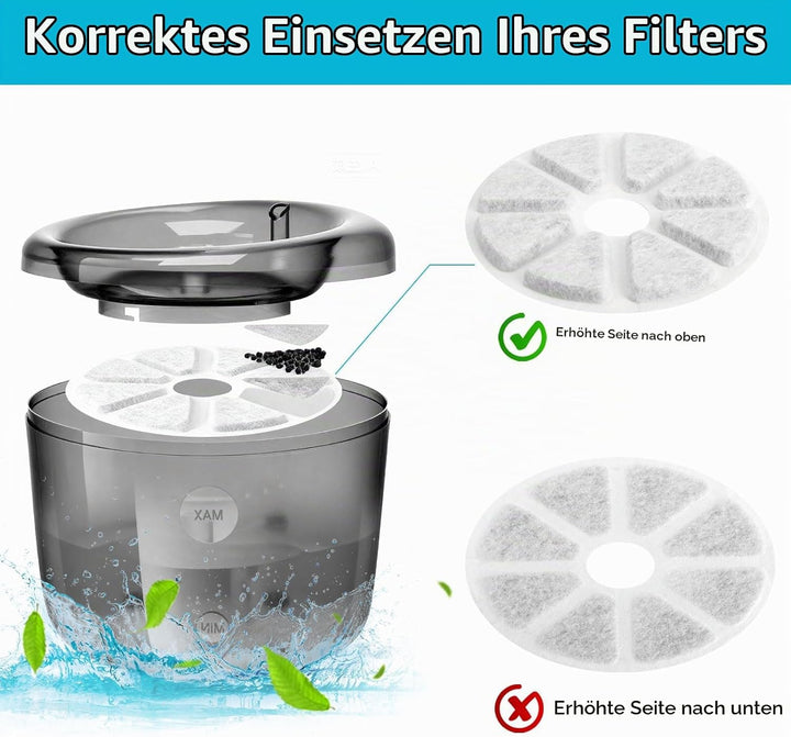 12 Stück Katzenbrunnen Filter für Philips PAW3210/02 Trinkbrunnen,Dreifaches Filtersysteme Aktivkohl