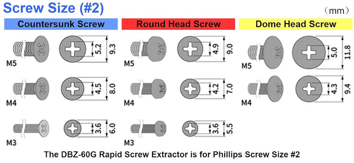 Innovative Rapid Schraubenausdreher/Entferner für Phillips Schrauben (Grösse # 2). Engineer dbz-60g