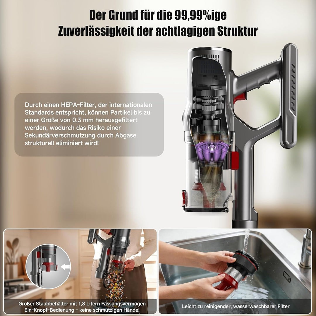 Hearten Akku Staubsauger,70000Pa/550W/70Min, Super Leise Staubsauger mit LED Display, V-Anti-Tangle-
