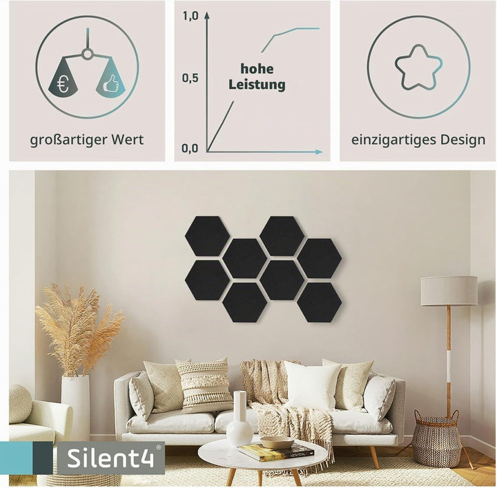 SILENT4® Schallabsorber Wand Set HEXAGON, 8 Elemente aus Akustikvlies, Klebemontage, Akustikbild Sch