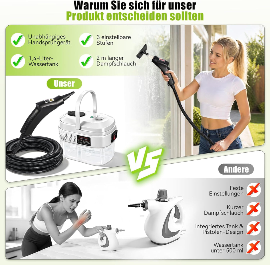 Dampfreiniger Handgerät für Alles, 3-stufig einstellbarer Dampfreiniger, mit 14 Zubehör, 15 Sekunden