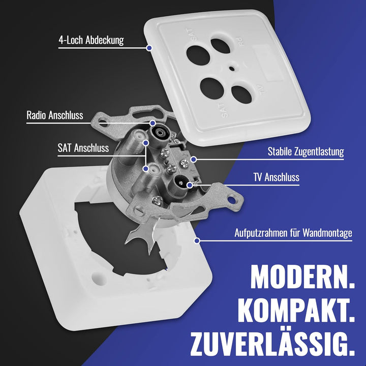 Poppstar 7x SAT Dose (4-Loch Antennendose), Enddose für SAT, TV und Kabel Anschluss (digital/analog)