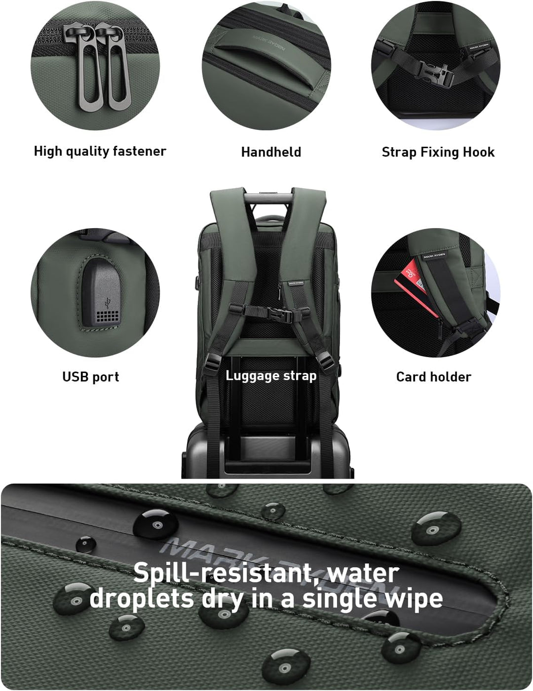 MARK RYDEN Business Rucksack Herren, Erweiterbarer 26L-38L Reiserucksack mit USB, Laptop Rucksack fü