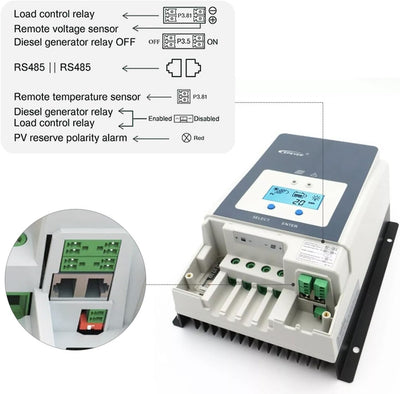 EPEVER Tracer-AN MPPT Laderregler solar charge controller 12/24/36/48V auto work (Tracer8420AN, 80A)