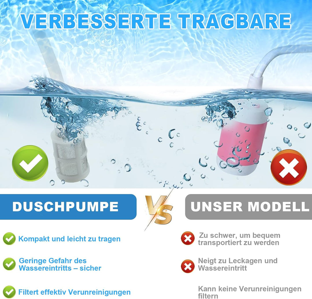 Portable Elektrisch Bidet, Bidet Po Dusche, Tragbare Dusche | mit 3L Weiss-Blaue Wasserbehälter für