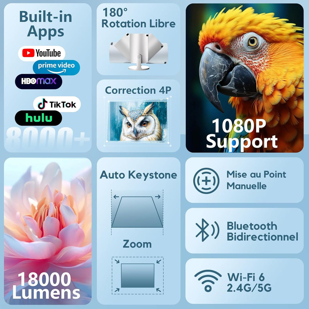 Mini Beamer mit Stativ, AKIYO WiFi Bluetooth Beamer Full HD 1080P Unterstützung, Native 720P Portabl