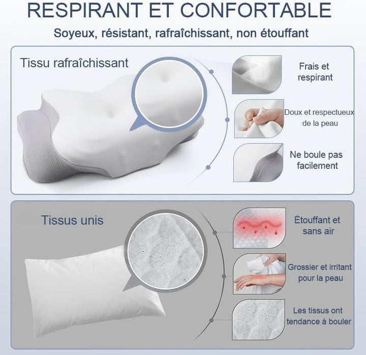 Seitenschläferkissen aus Memory Foam, Ergonomisches Nackenstützkissen Kopfkissen, Orthopädisches Nac